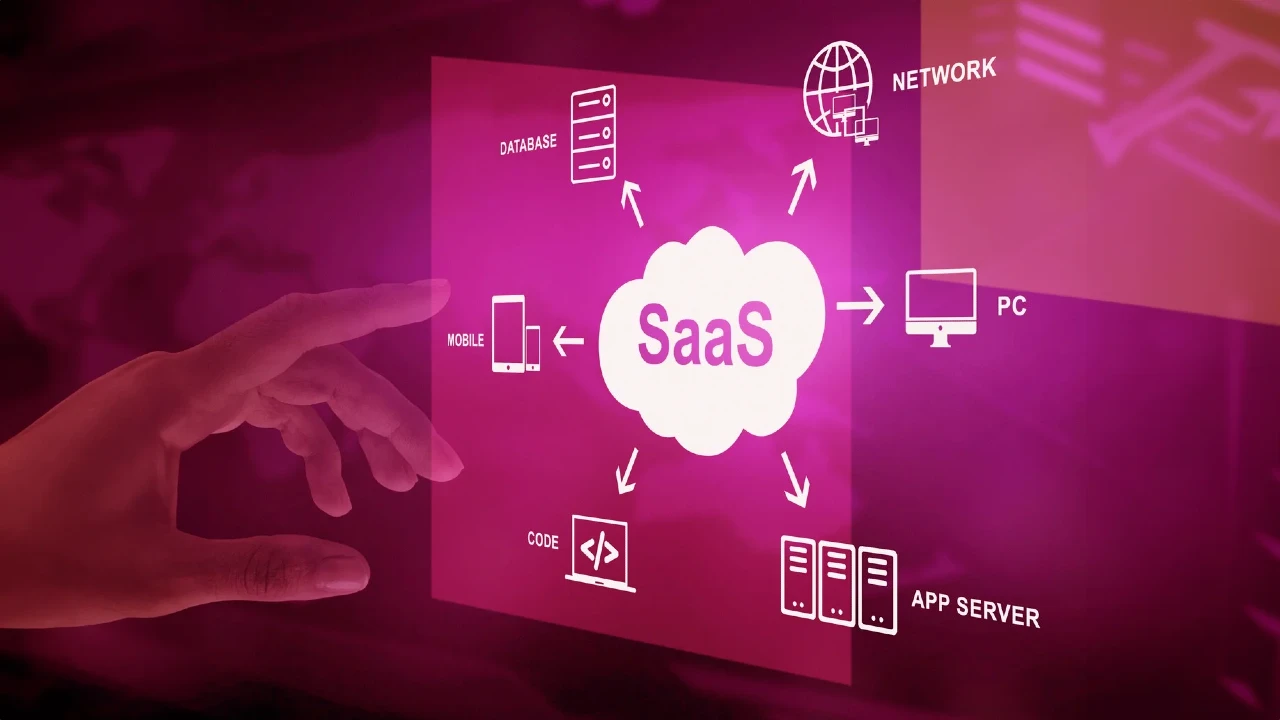 What Is Saas Software As A Service Ssttek What Is Saas Software As A Service Ssttek